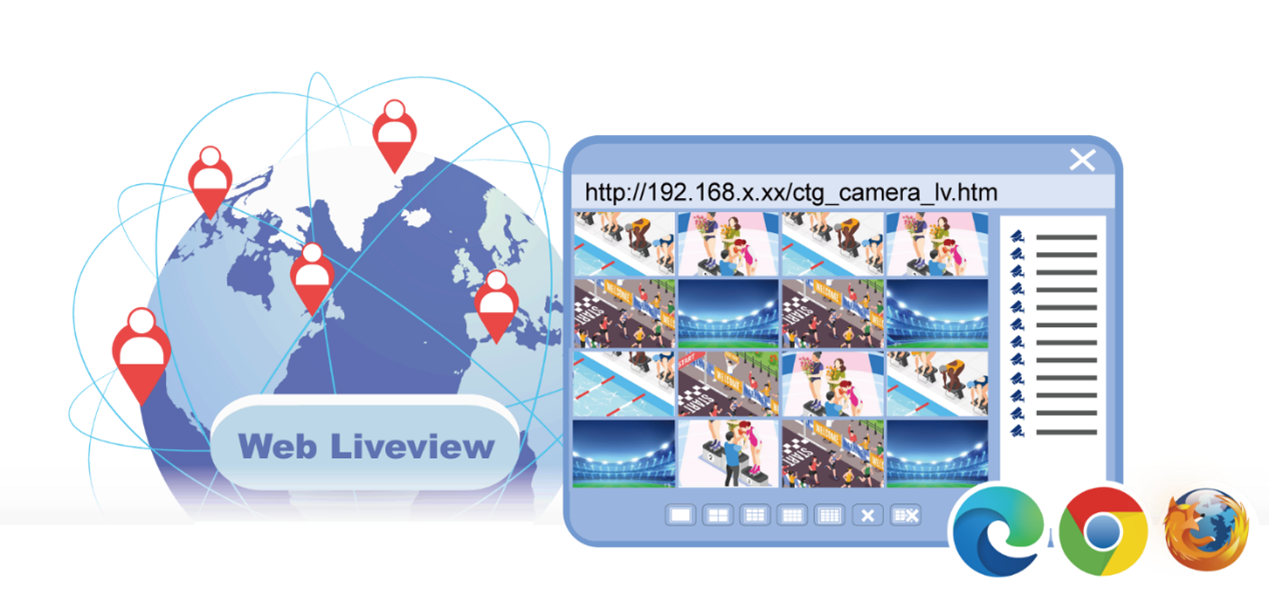 Web Liveview